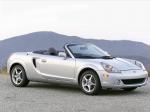Toyota MR2 Spyder 2005 года